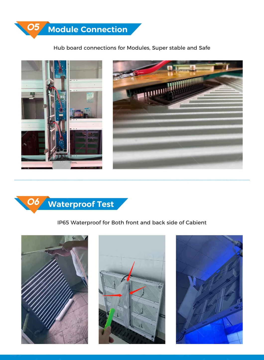 Glasses-Free 3D Outdoor Waterproof Large Wall Mount LED Display Panels 960X960 Cabinet P3 P4 P5 P6 P8 Digital Advertising Giant LED Screen